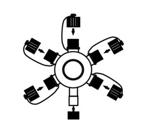Multi connectors CON